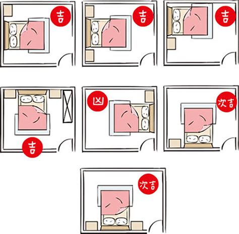 床頭 門口|【風水特輯】「床」這樣擺 睡出好運氣